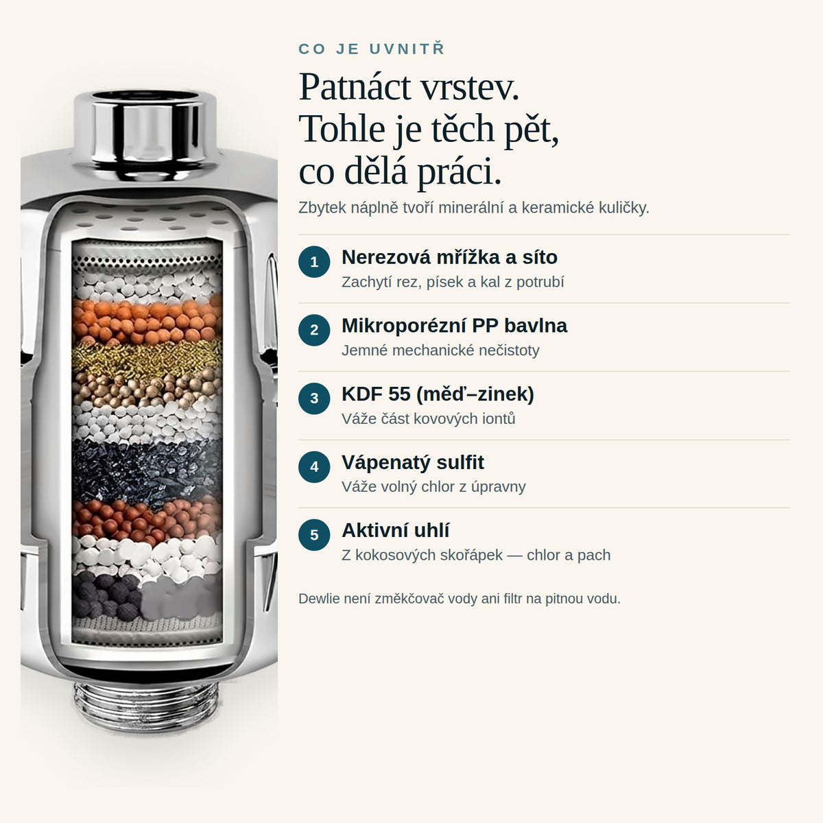 Řez filtrem Dewlie s patnácti filtračními vrstvami