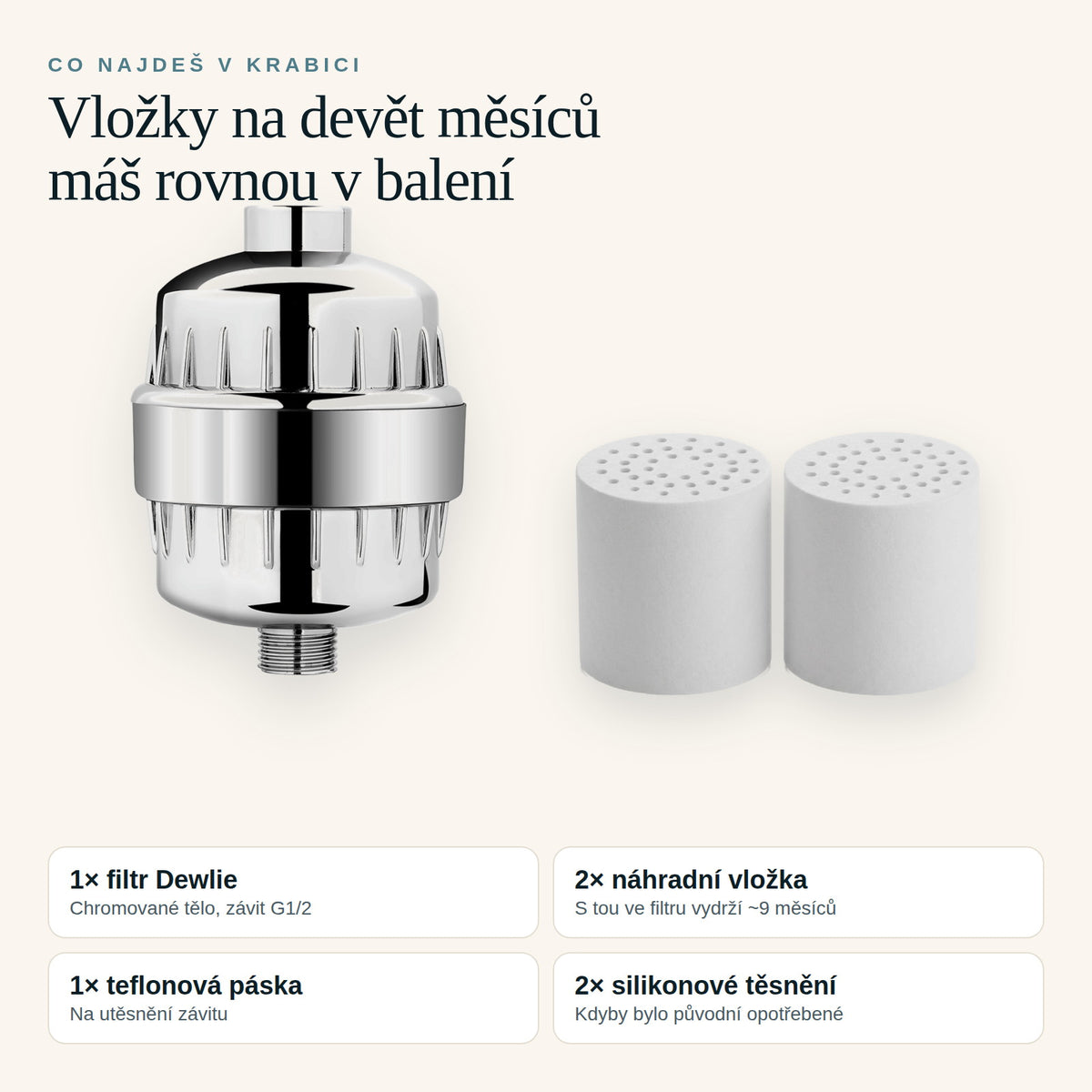 Obsah balení Dewlie: filtr, dvě náhradní vložky, teflonová páska a dvě těsnění